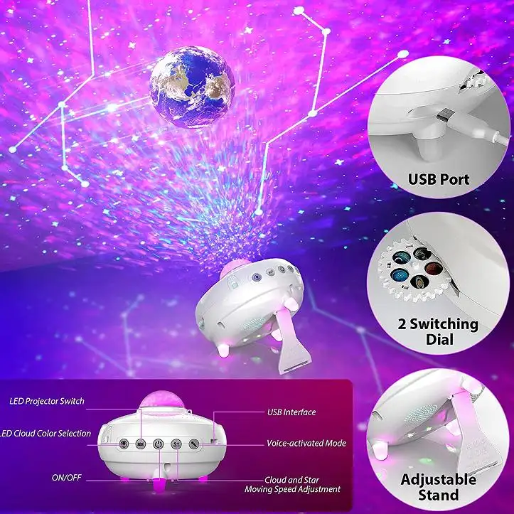 Star Projector For Meditation And Yoga